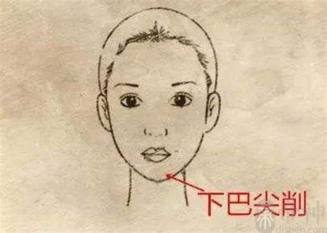 福氣下巴面相女|雙下巴女人的面相解析